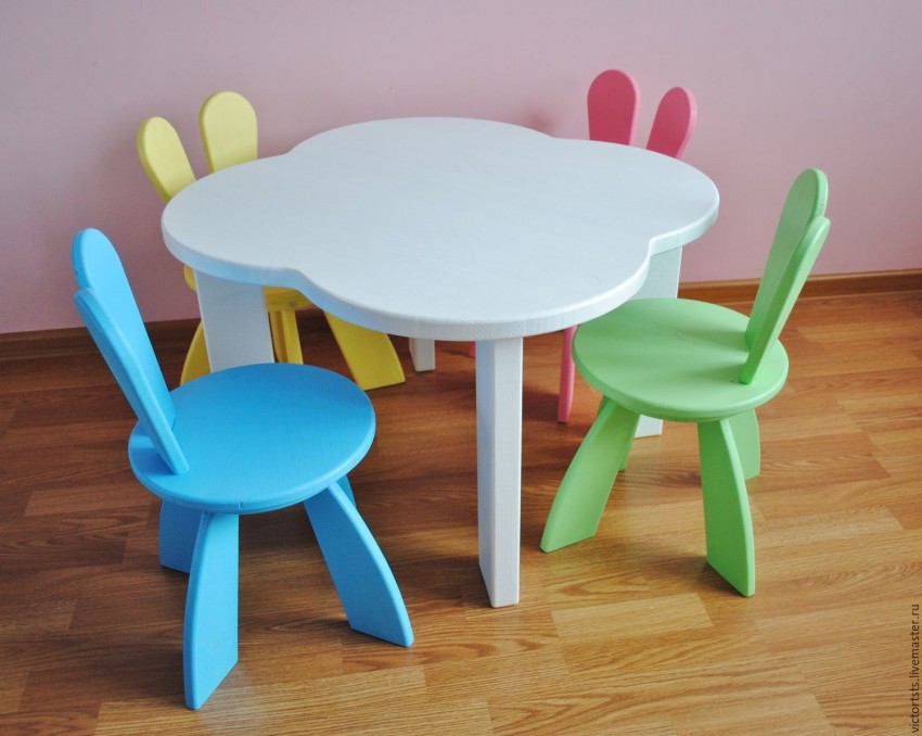 Как сделать детский столик и стульчик своими руками? | Читайте блог від Триколор