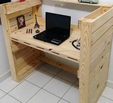 Компьютерный стол собрать самому