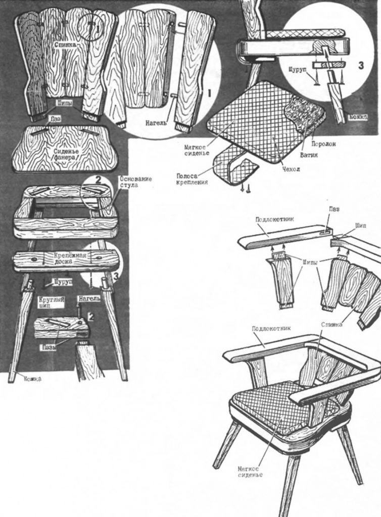 Стулья из дерева своими руками фото и чертежи